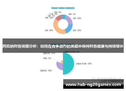 阿森纳财务策略分析：如何在竞争激烈的英超中保持财务健康与持续增长