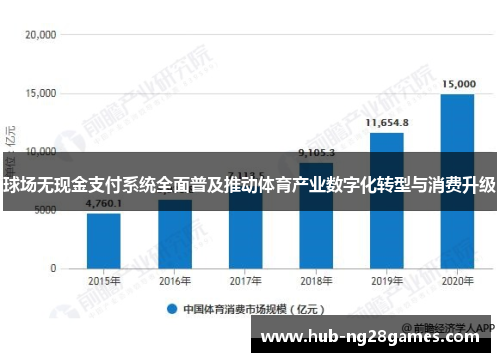 球场无现金支付系统全面普及推动体育产业数字化转型与消费升级