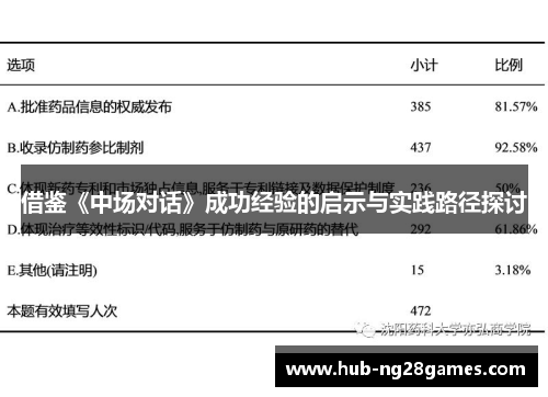 借鉴《中场对话》成功经验的启示与实践路径探讨