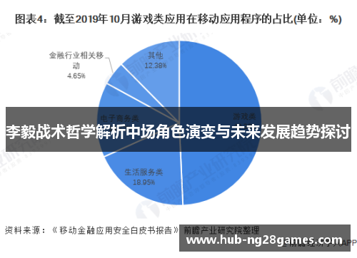 李毅战术哲学解析中场角色演变与未来发展趋势探讨