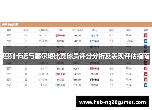 巴列卡诺与塞尔塔比赛球员评分分析及表现评估指南