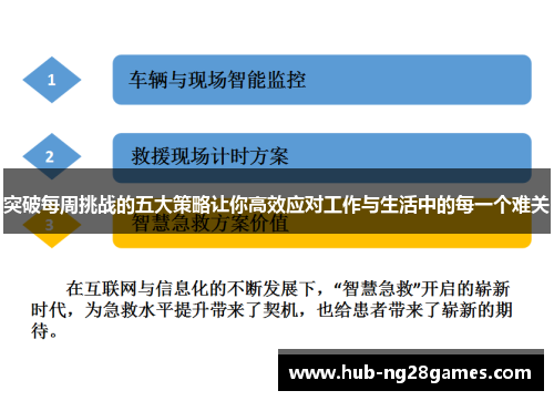 突破每周挑战的五大策略让你高效应对工作与生活中的每一个难关