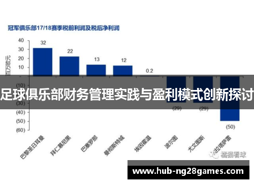 足球俱乐部财务管理实践与盈利模式创新探讨