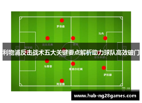利物浦反击战术五大关键要点解析助力球队高效破门