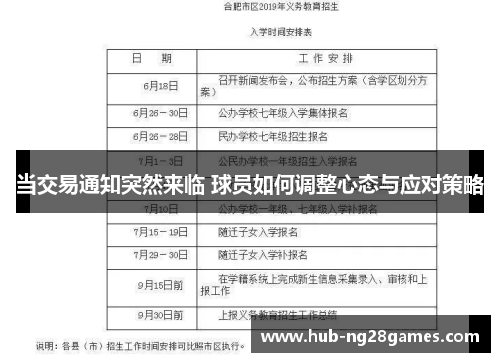 当交易通知突然来临 球员如何调整心态与应对策略