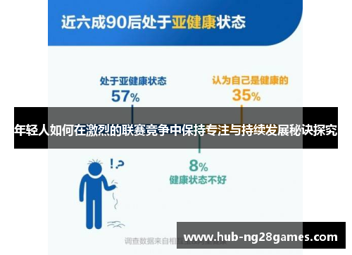 年轻人如何在激烈的联赛竞争中保持专注与持续发展秘诀探究 年轻人如何在激烈的联赛竞争中保持专注与持续发展秘诀探究