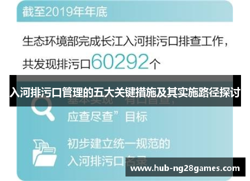 入河排污口管理的五大关键措施及其实施路径探讨