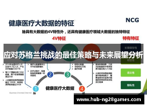 应对苏格兰挑战的最佳策略与未来展望分析 应对苏格兰挑战的最佳策略与未来展望分析
