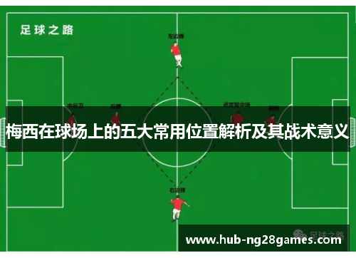 梅西在球场上的五大常用位置解析及其战术意义