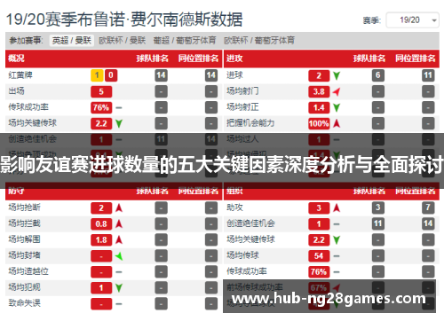 影响友谊赛进球数量的五大关键因素深度分析与全面探讨 影响友谊赛进球数量的五大关键因素深度分析与全面探讨
