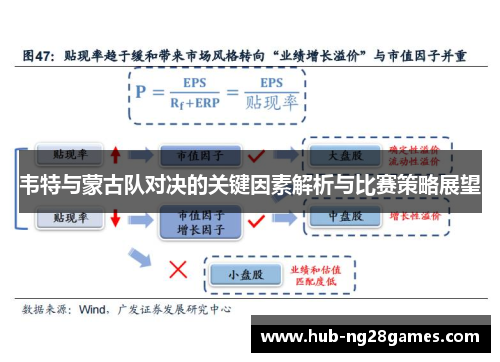 韦特与蒙古队对决的关键因素解析与比赛策略展望