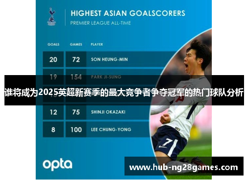 谁将成为2025英超新赛季的最大竞争者争夺冠军的热门球队分析