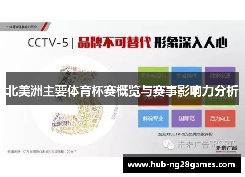 北美洲主要体育杯赛概览与赛事影响力分析