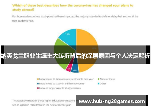 纳英戈兰职业生涯重大转折背后的深层原因与个人决定解析 纳英戈兰职业生涯重大转折背后的深层原因与个人决定解析