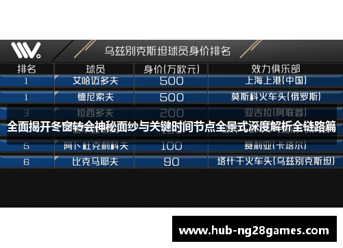 全面揭开冬窗转会神秘面纱与关键时间节点全景式深度解析全链路篇