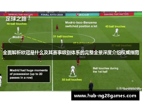 全面解析欧冠是什么及其赛事级别体系的完整全景深度介绍权威指南