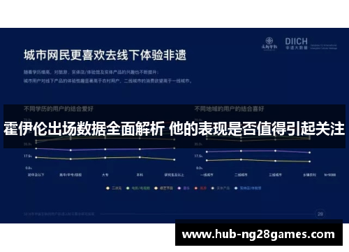 霍伊伦出场数据全面解析 他的表现是否值得引起关注
