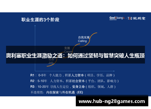 奥利塞职业生涯激励之道：如何通过坚韧与智慧突破人生瓶颈
