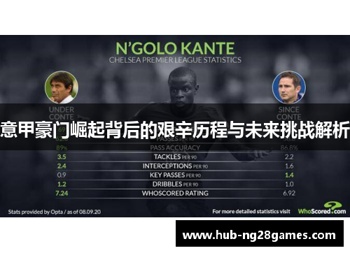 意甲豪门崛起背后的艰辛历程与未来挑战解析