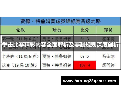拳击比赛精彩内容全面解析及赛制规则深度剖析