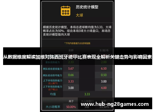 从数据维度解读加维对阵西班牙德甲比赛表现全解析关键走势与影响因素