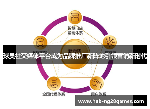 球员社交媒体平台成为品牌推广新阵地引领营销新时代