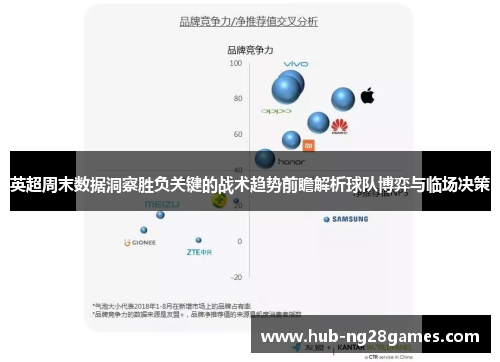英超周末数据洞察胜负关键的战术趋势前瞻解析球队博弈与临场决策 英超周末数据洞察胜负关键的战术趋势前瞻解析球队博弈与临场决策