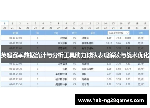 英超赛季数据统计与分析工具助力球队表现解读与战术优化